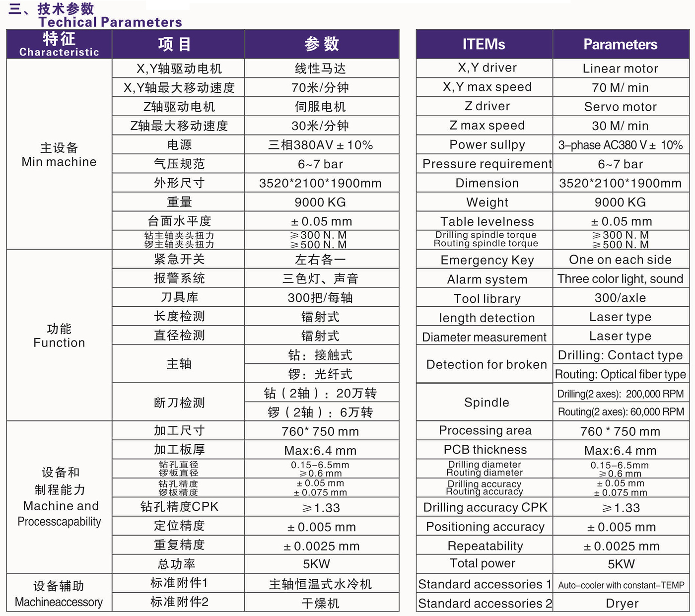 LM04SXDR（1+1）_02.jpg